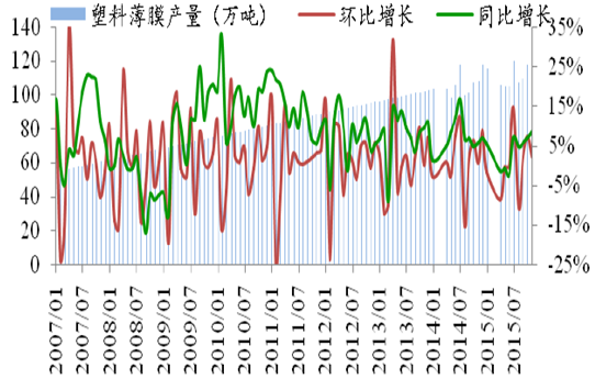 輝臺高光集團有限公司
