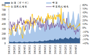 輝臺高光集團有限公司